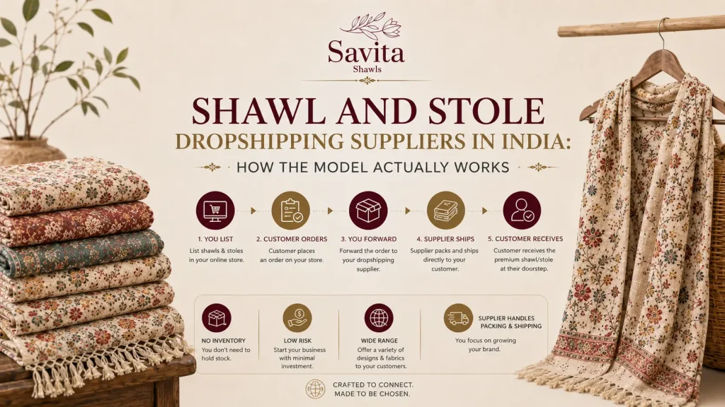 shawl dropshipping supplier India