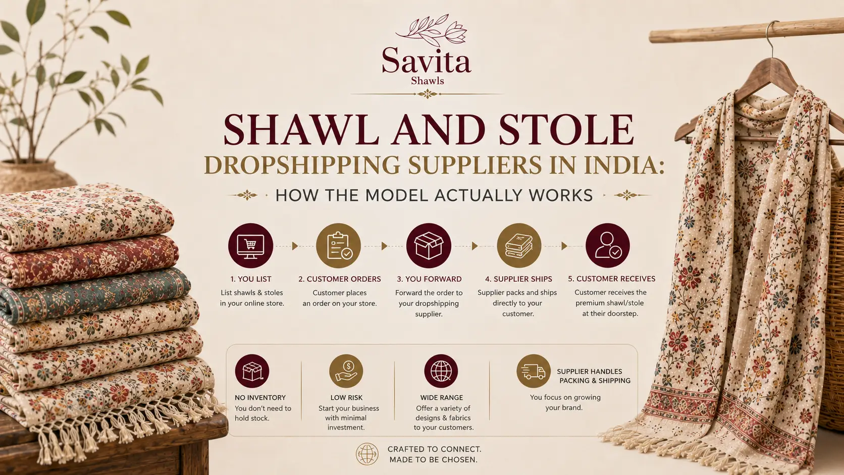 shawl dropshipping supplier India